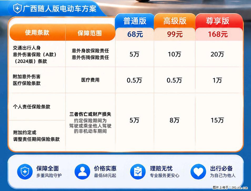 【骑行保障】安全骑行，保障随行！电动车专属保险上线啦！ - 丹东生活资讯 - 丹东28生活网 dandong.28life.com